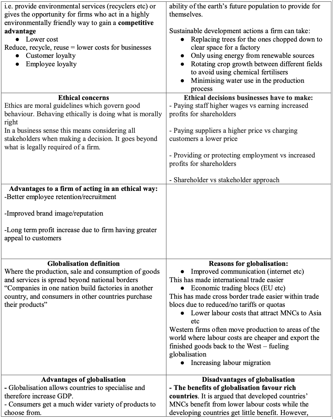 Business Mega Grid Definitions